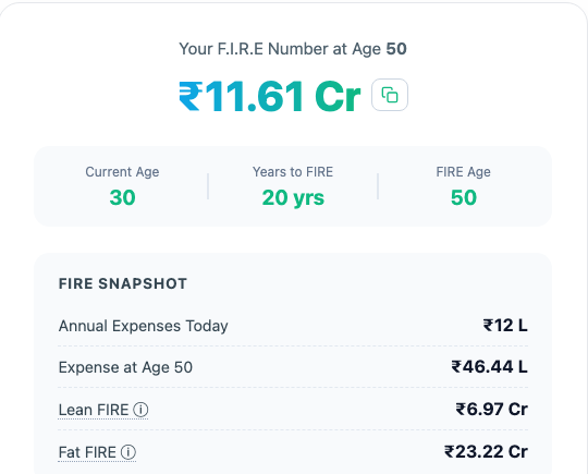 EnrichMe FIRE calculator result panel showing a ₹11.61 Cr FIRE number, current age 30, 20 years to FIRE, and a Lean FIRE / Fat FIRE snapshot